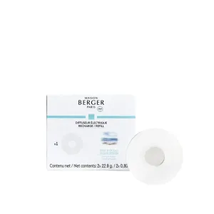 Inserimento Ricarica Ceramica nel Diffusore Nomade